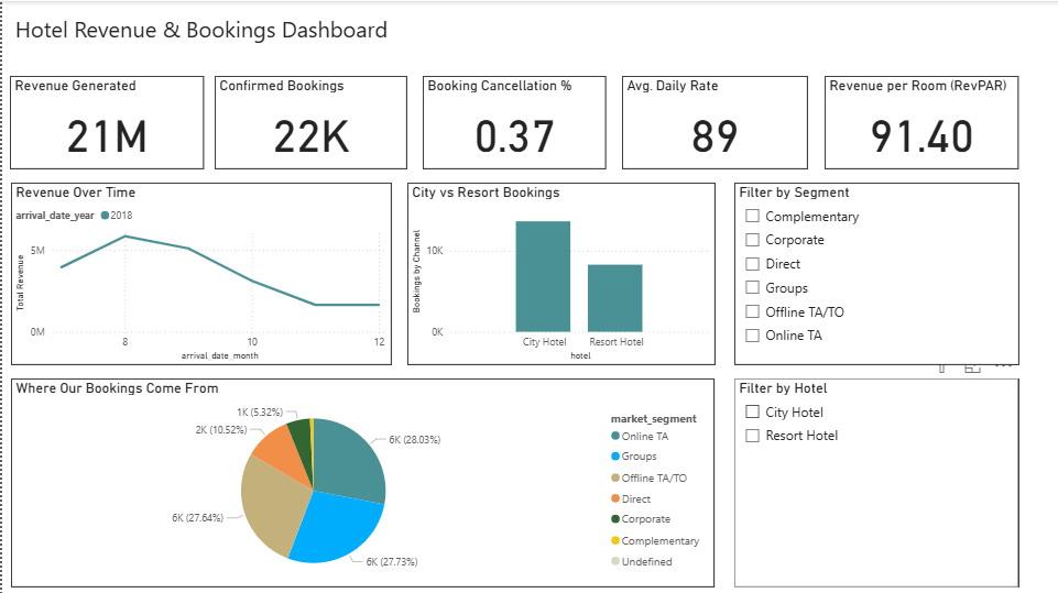 Why Rebooking Efficiency Is the New Competitive Advantage for Travel Agencies